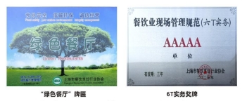 健力源上海 (HF)餐廳榮獲雙項行業認證 以高標準管理樹立餐飲服務新標桿